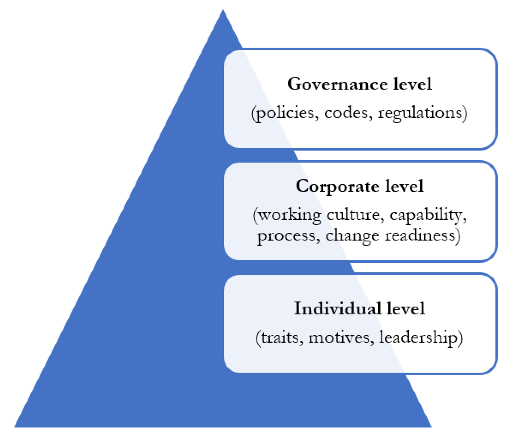 Buildings 13 00556 g004 Buildings 13 00556 g004