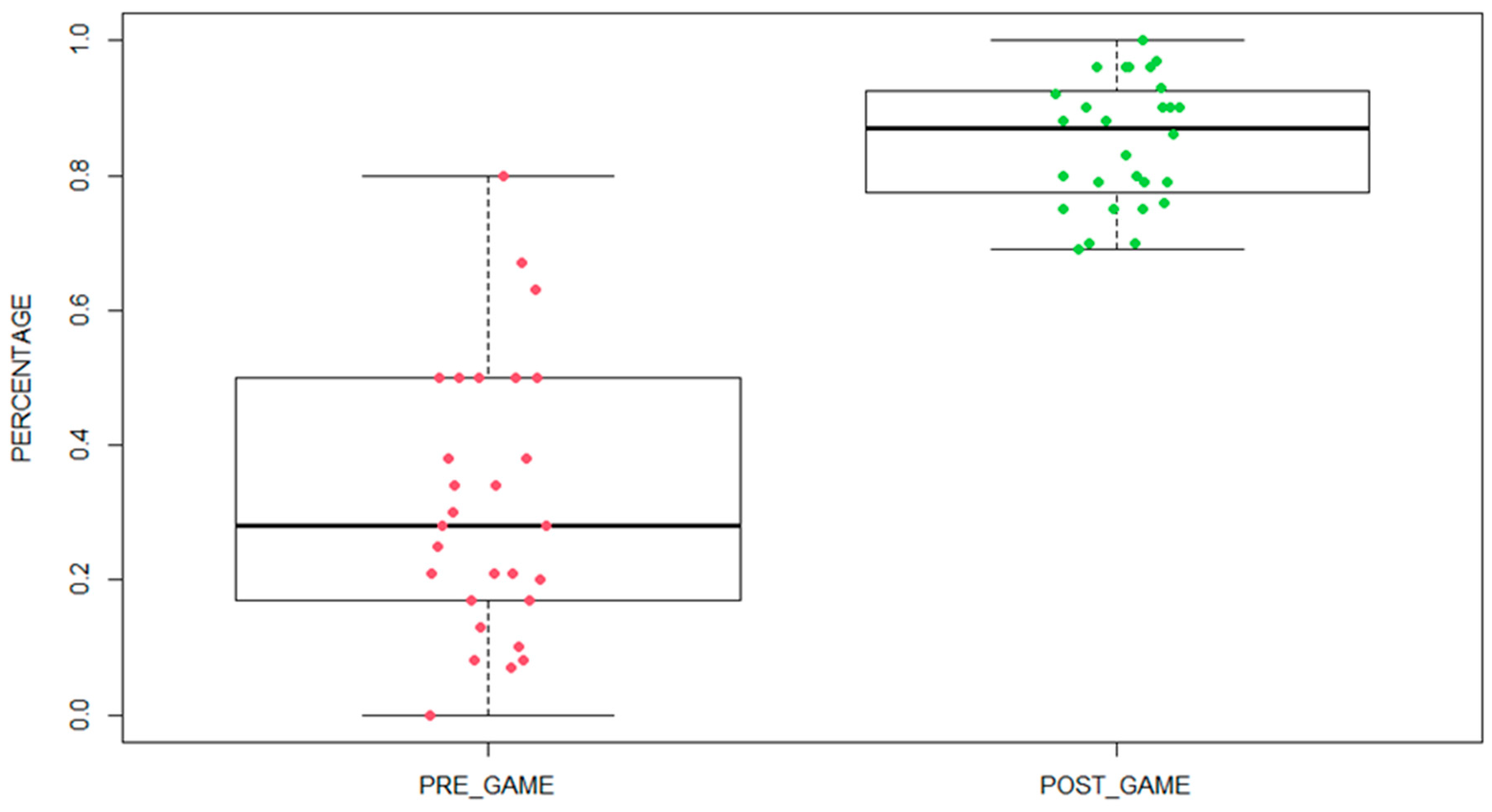 Buildings 13 00558 g013
