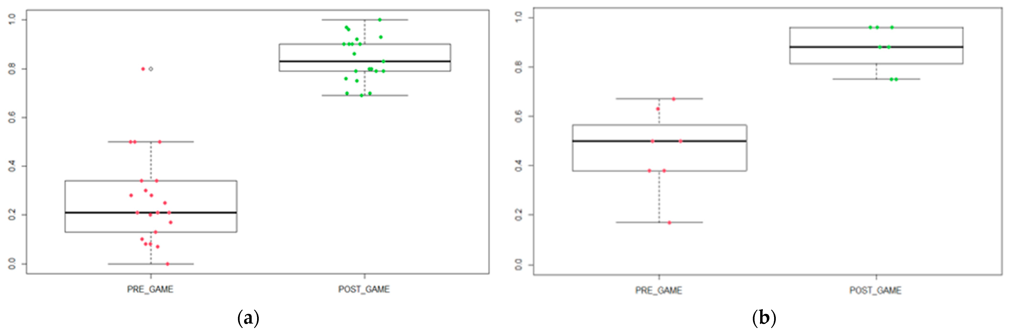 Buildings 13 00558 g014a