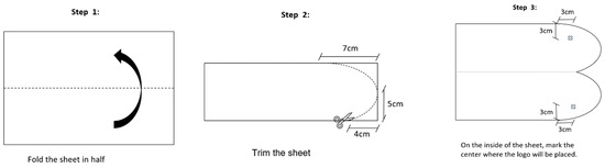 Buildings 13 00558 g0a1a