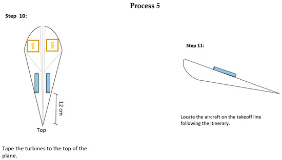 Buildings 13 00558 g0a2c