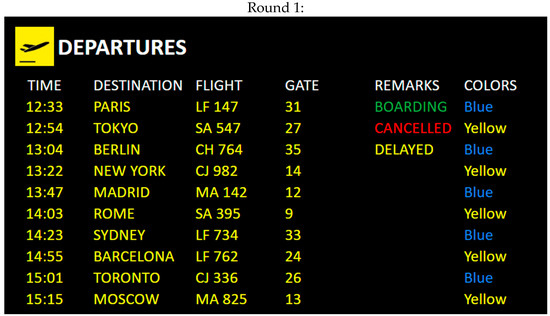 Buildings 13 00558 g0a3a