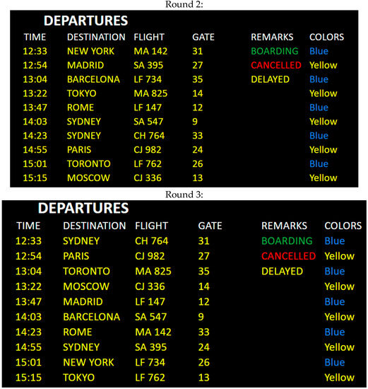 Buildings 13 00558 g0a3b