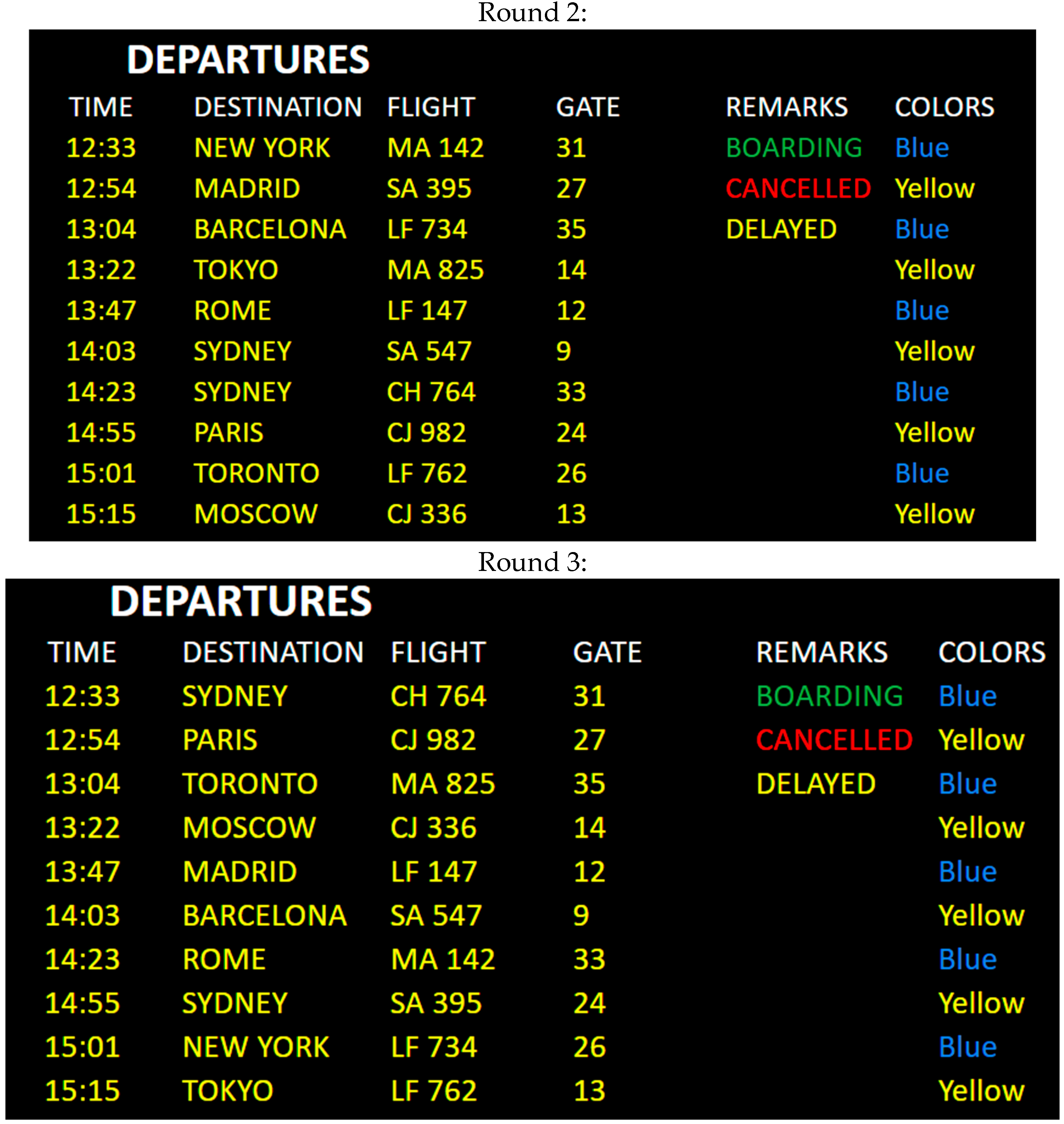 Buildings 13 00558 g0a3b