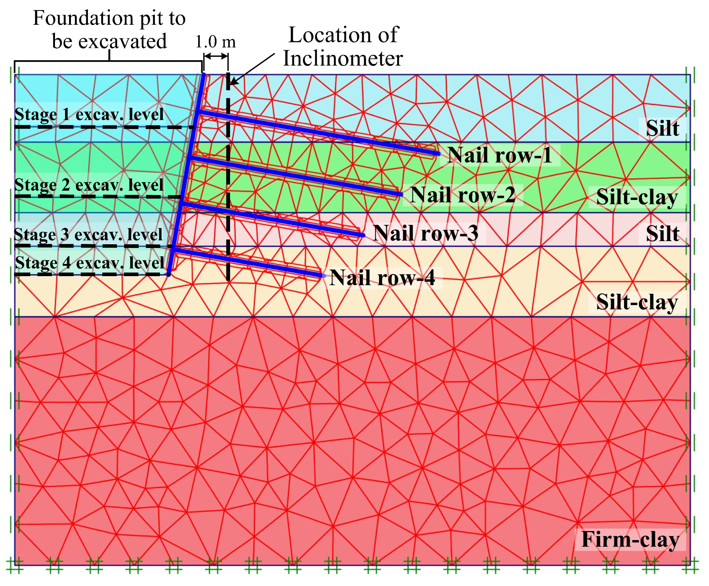 Buildings 13 00561 g001
