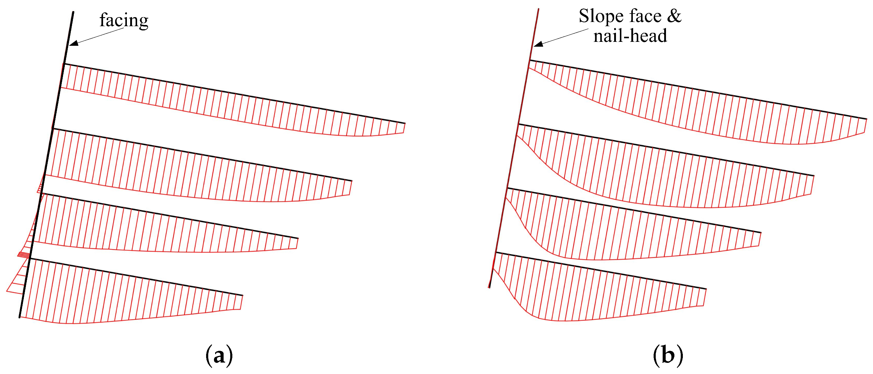 Buildings 13 00561 g009