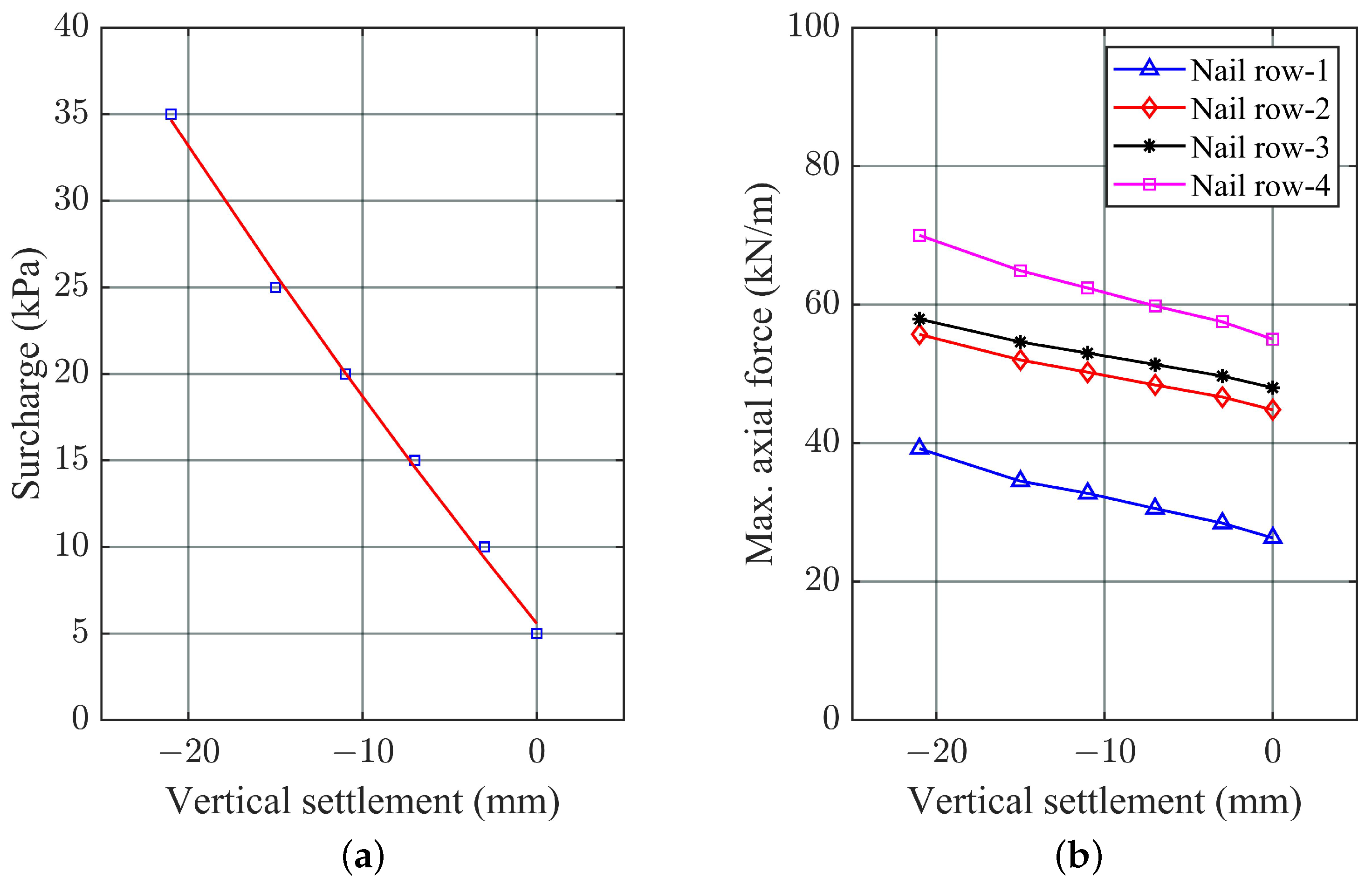 Buildings 13 00561 g013
