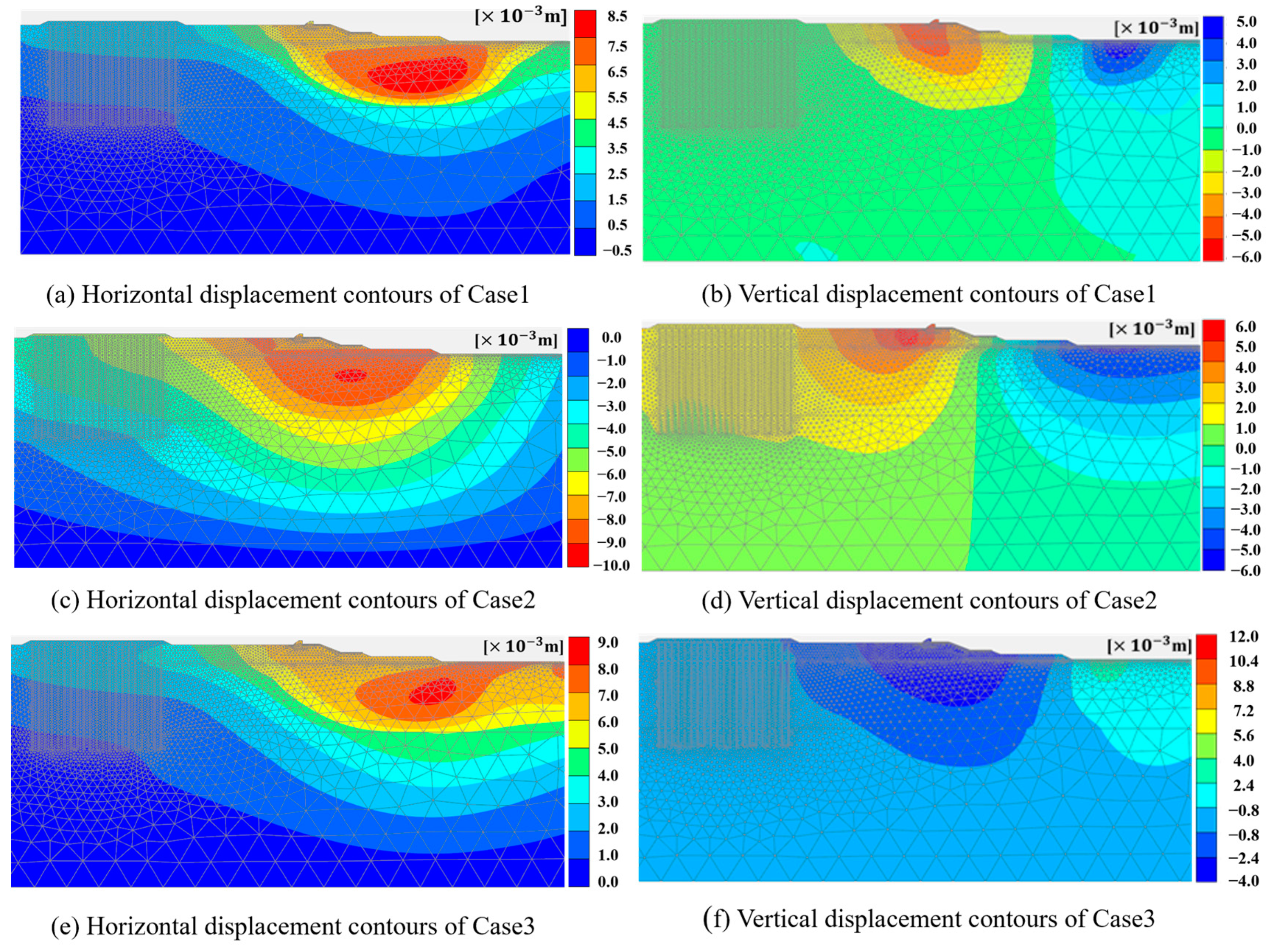 Buildings 13 00563 g006