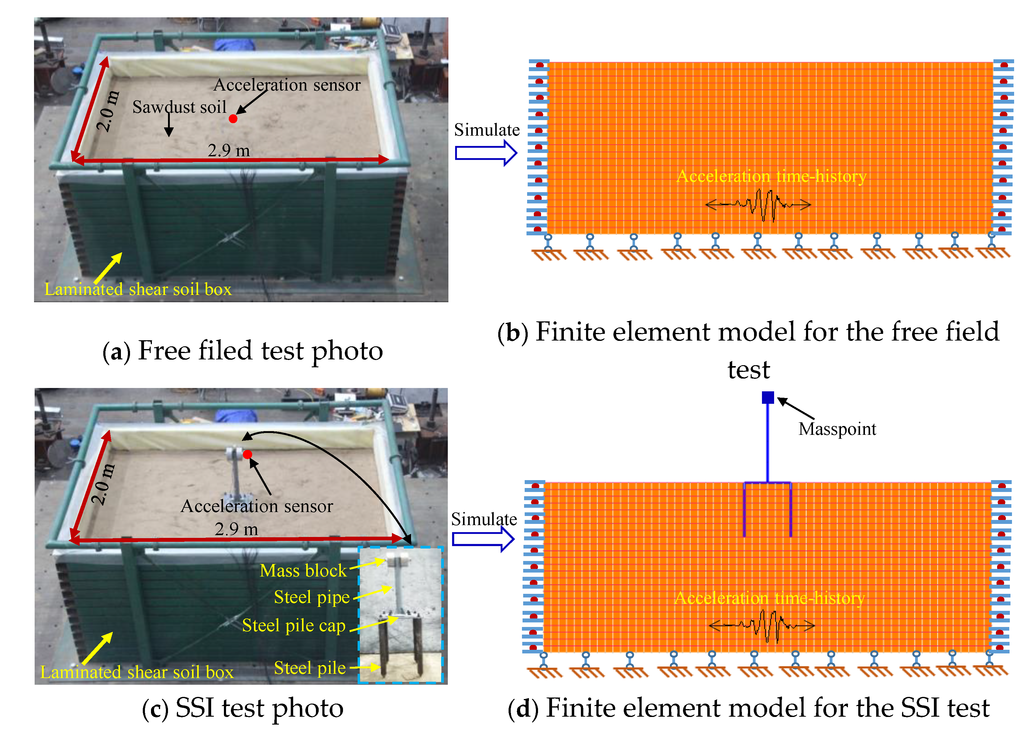 Buildings 13 00564 g002