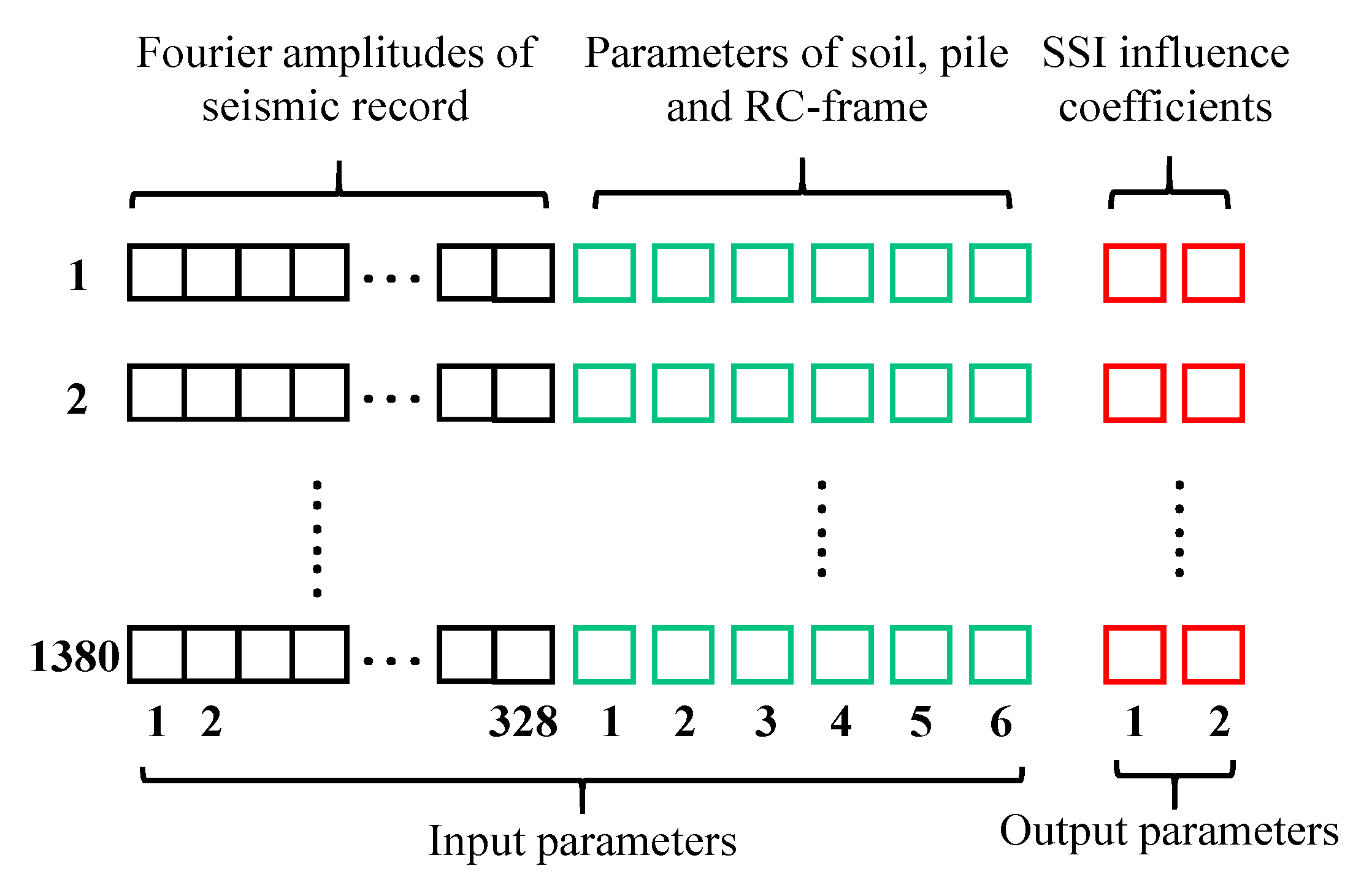 Buildings 13 00564 g006