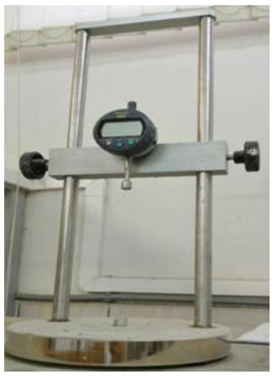 Buildings 13 00565 g003