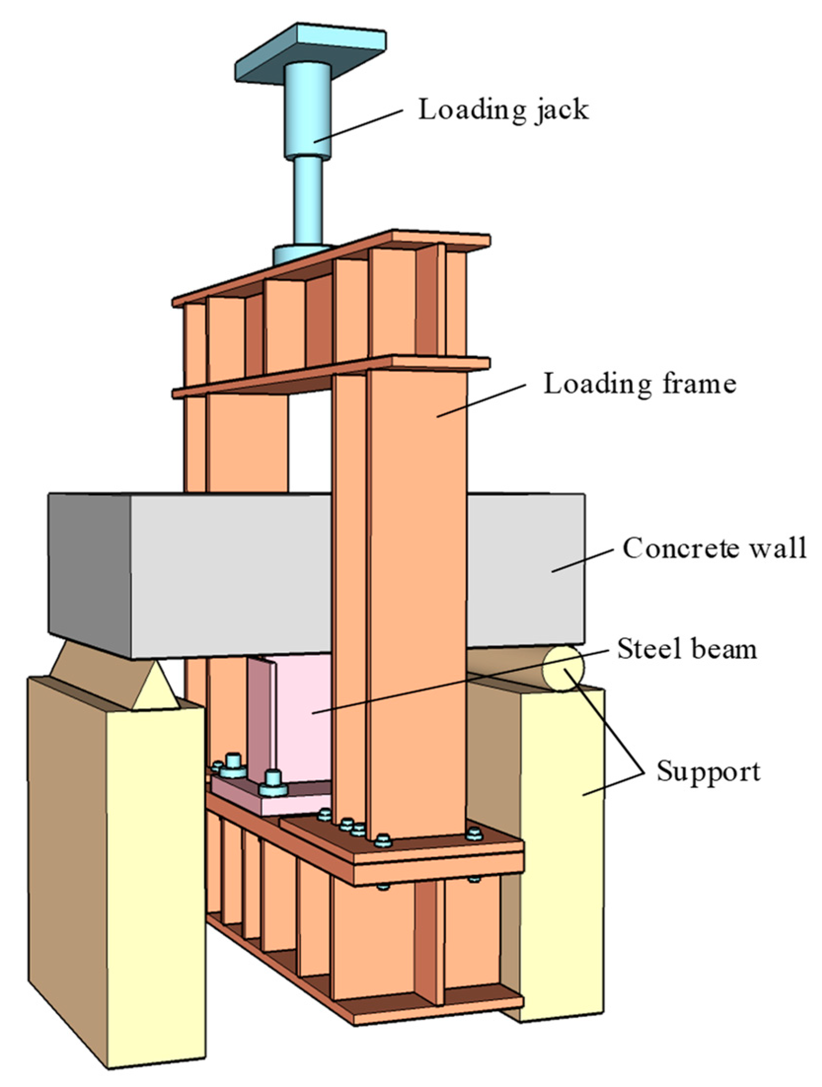 Buildings 13 00566 g004