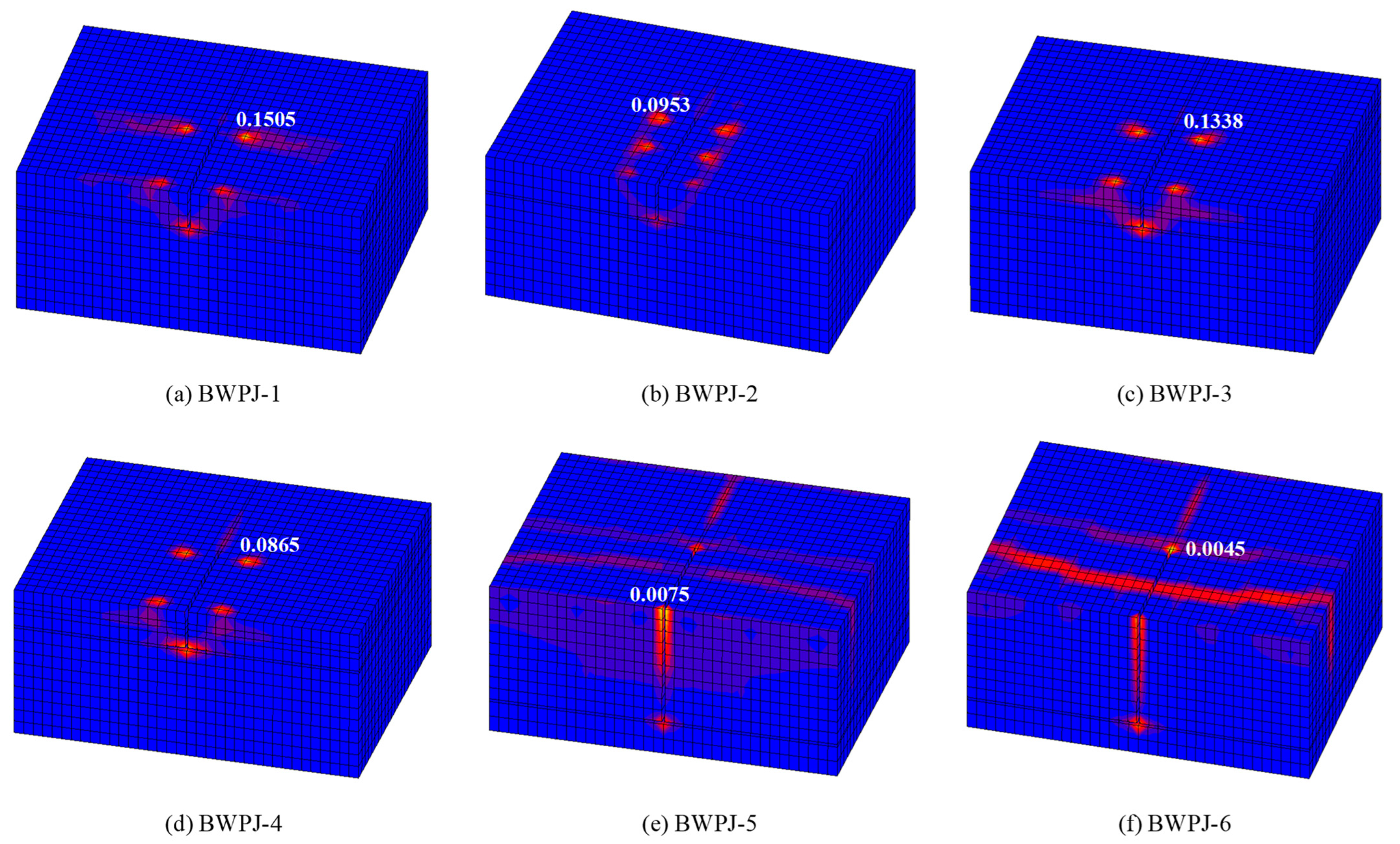 Buildings 13 00566 g016