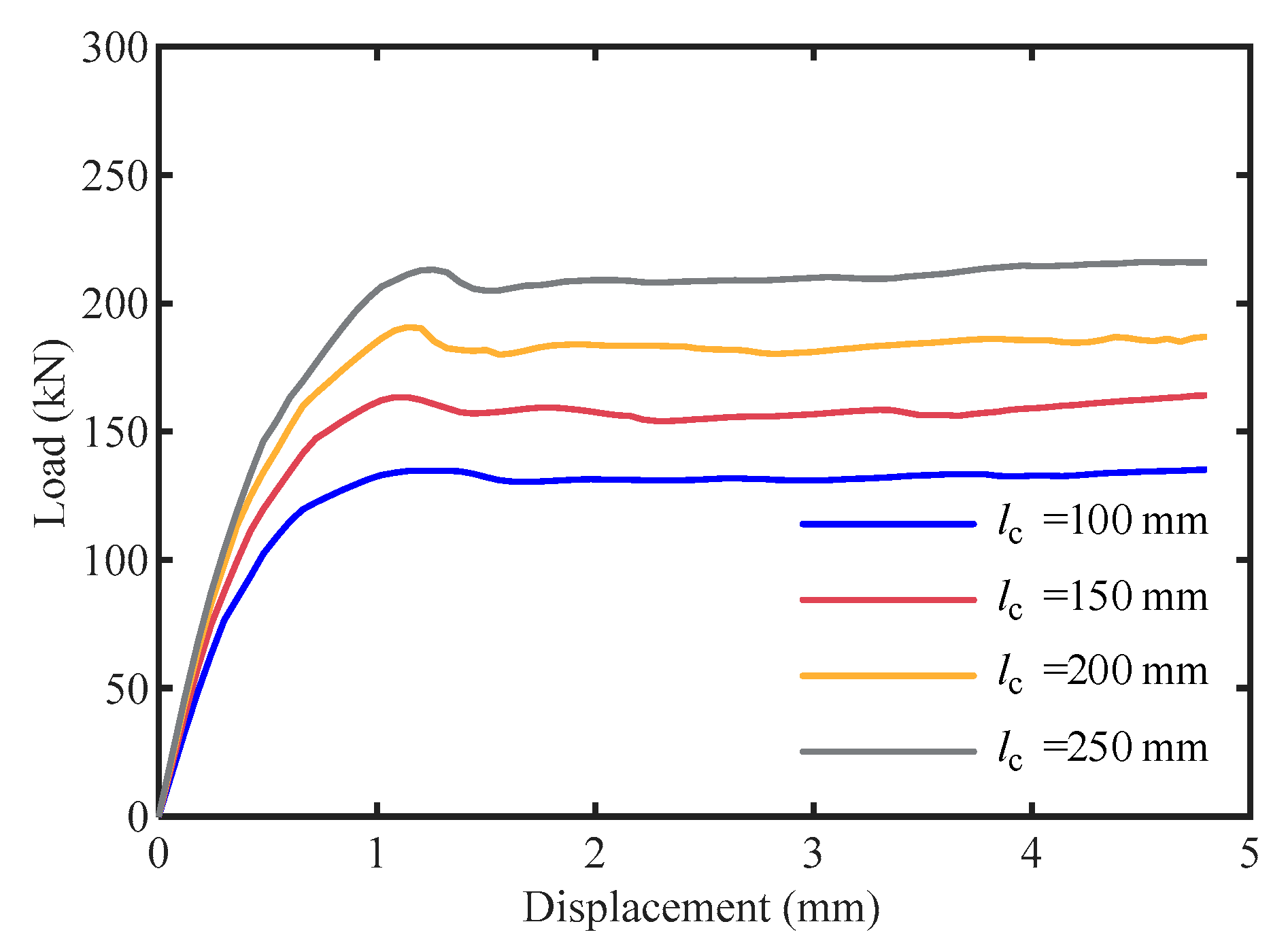 Buildings 13 00566 g017