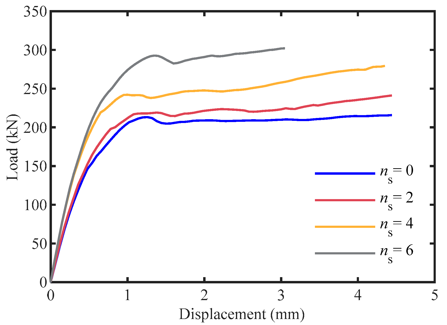 Buildings 13 00566 g019