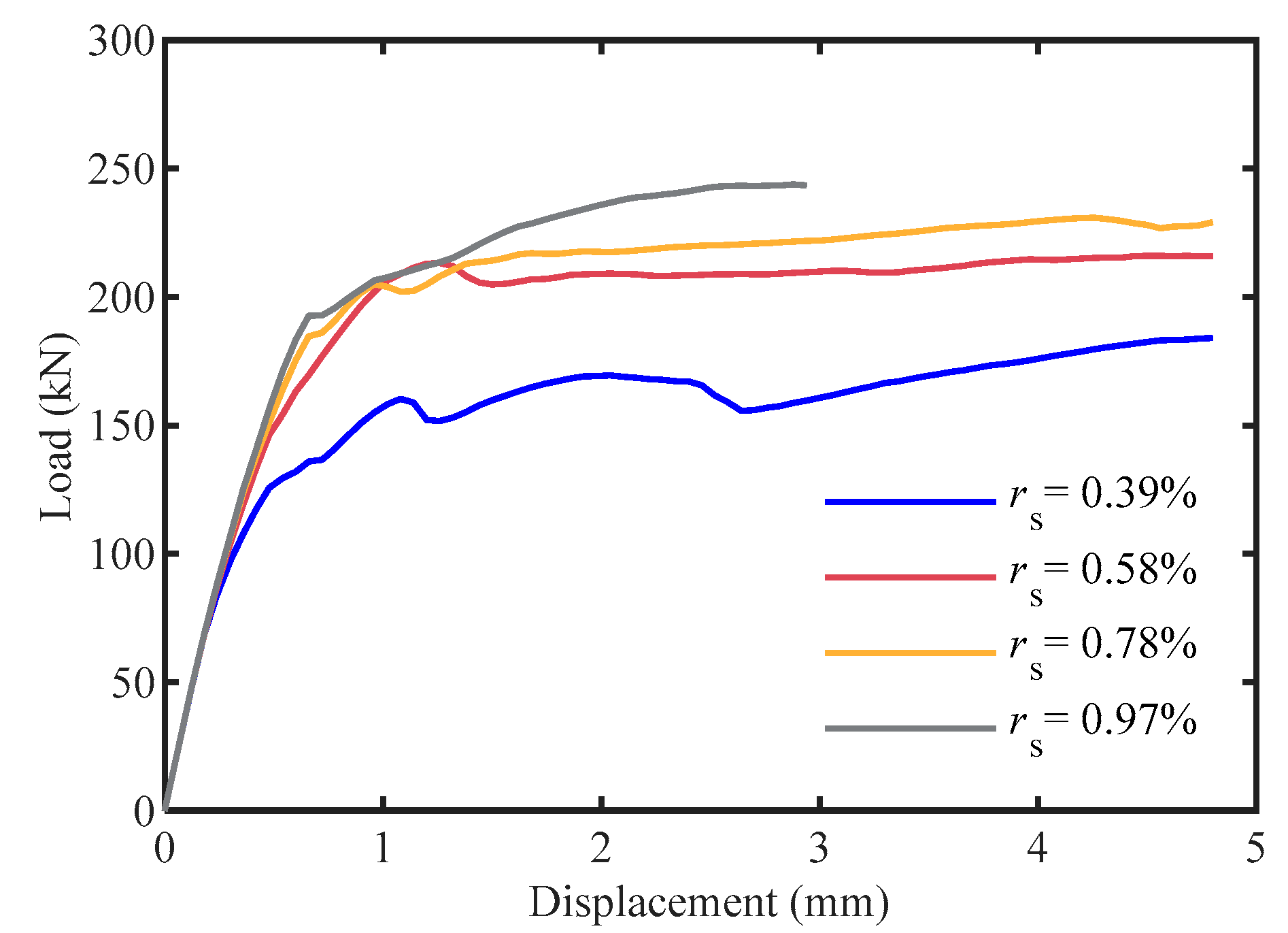 Buildings 13 00566 g020