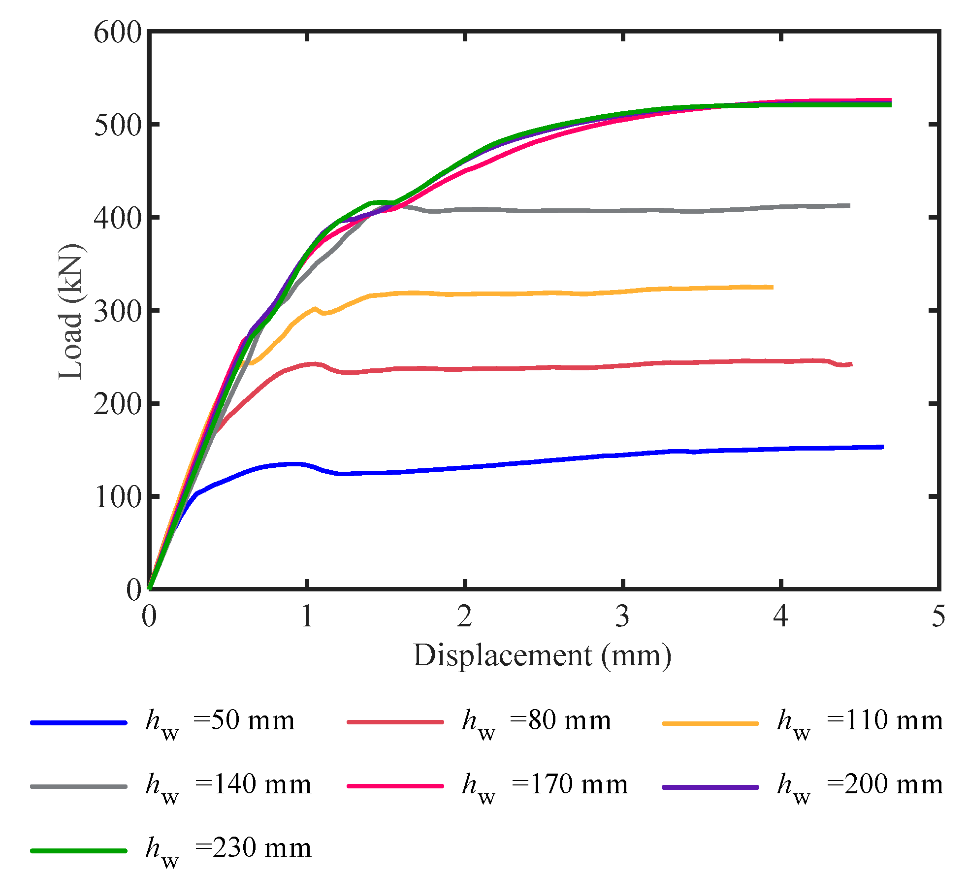 Buildings 13 00566 g021