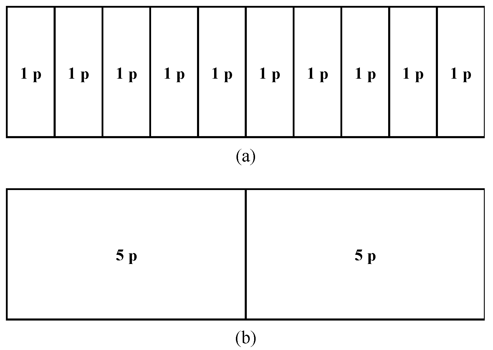 Buildings 13 00567 g004