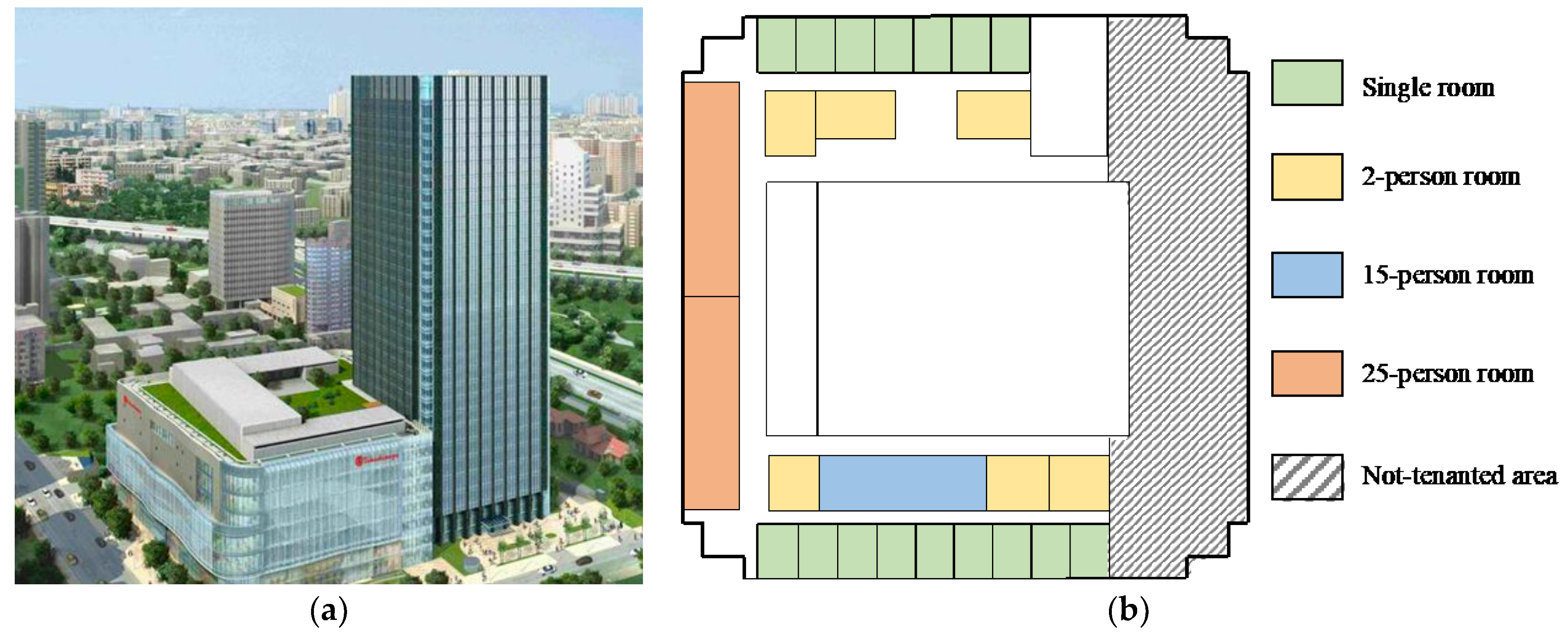 Buildings 13 00567 g005