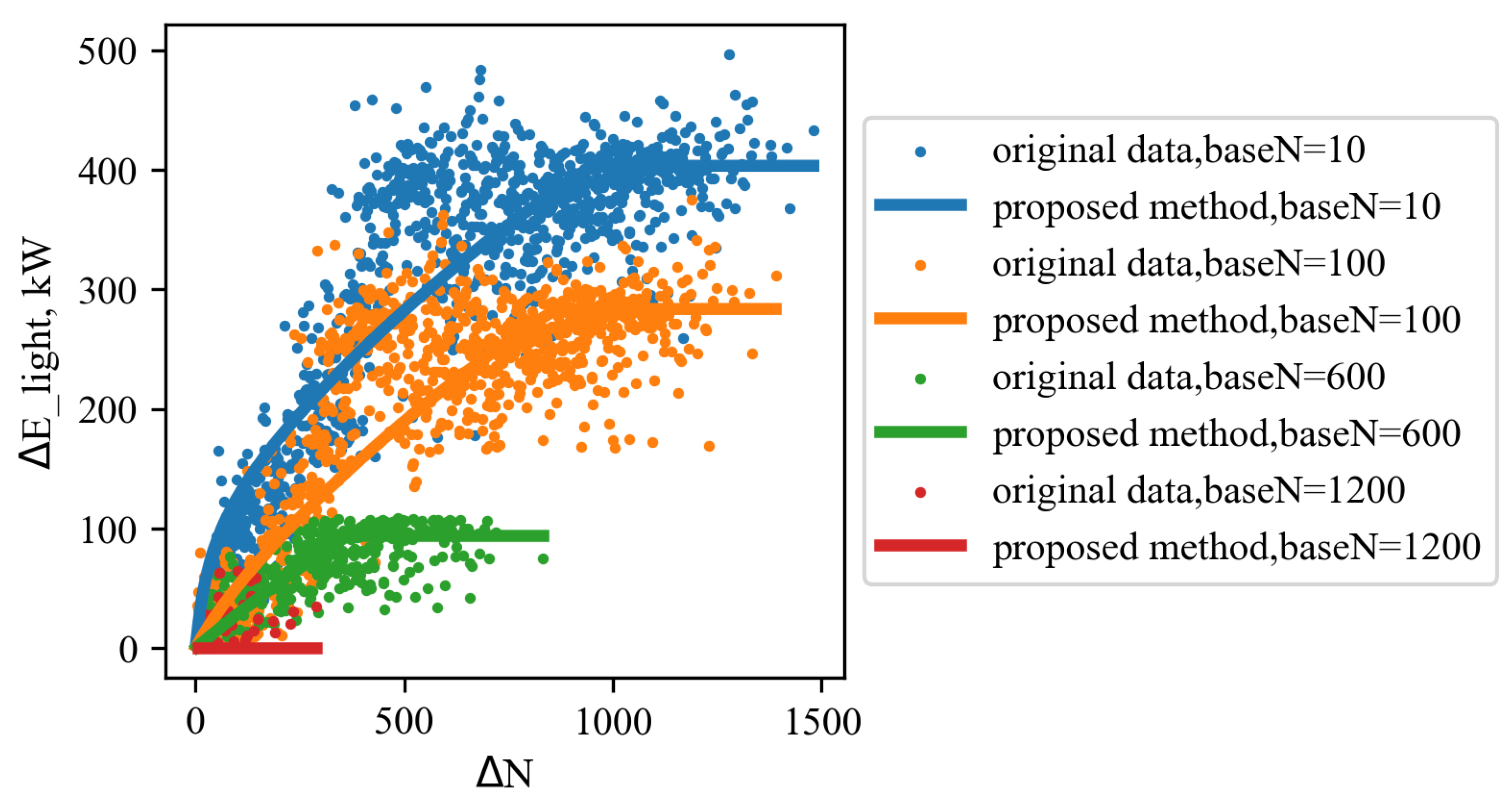Buildings 13 00567 g013