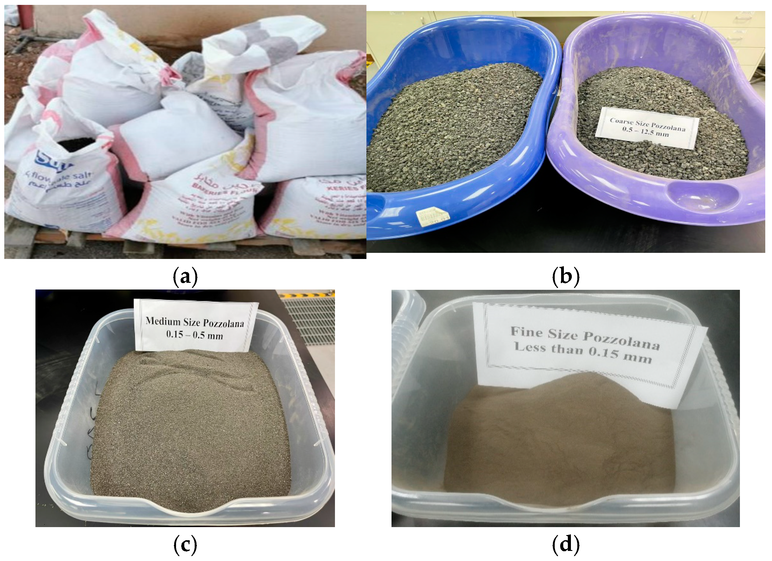 Buildings 13 00568 g002