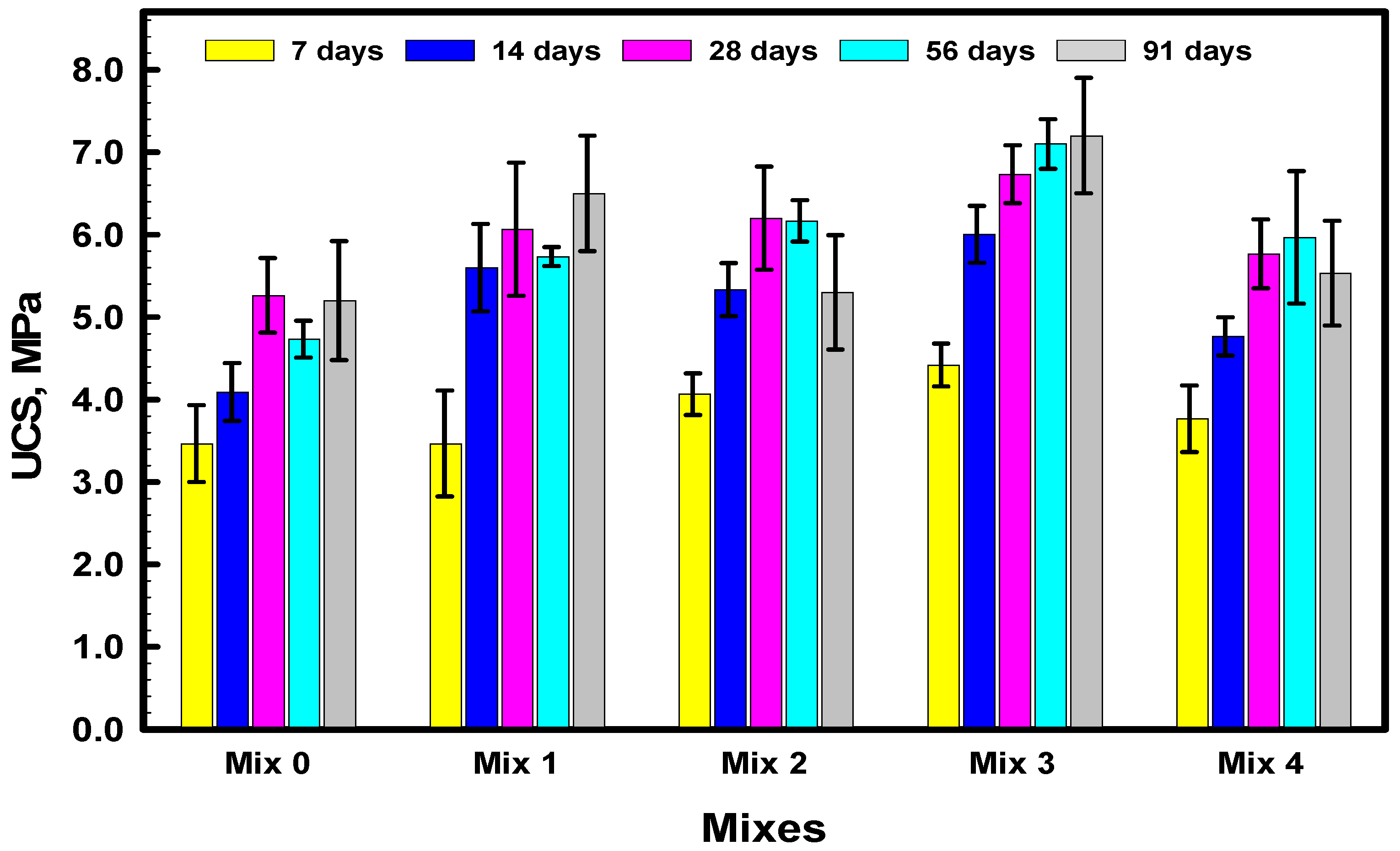 Buildings 13 00568 g008