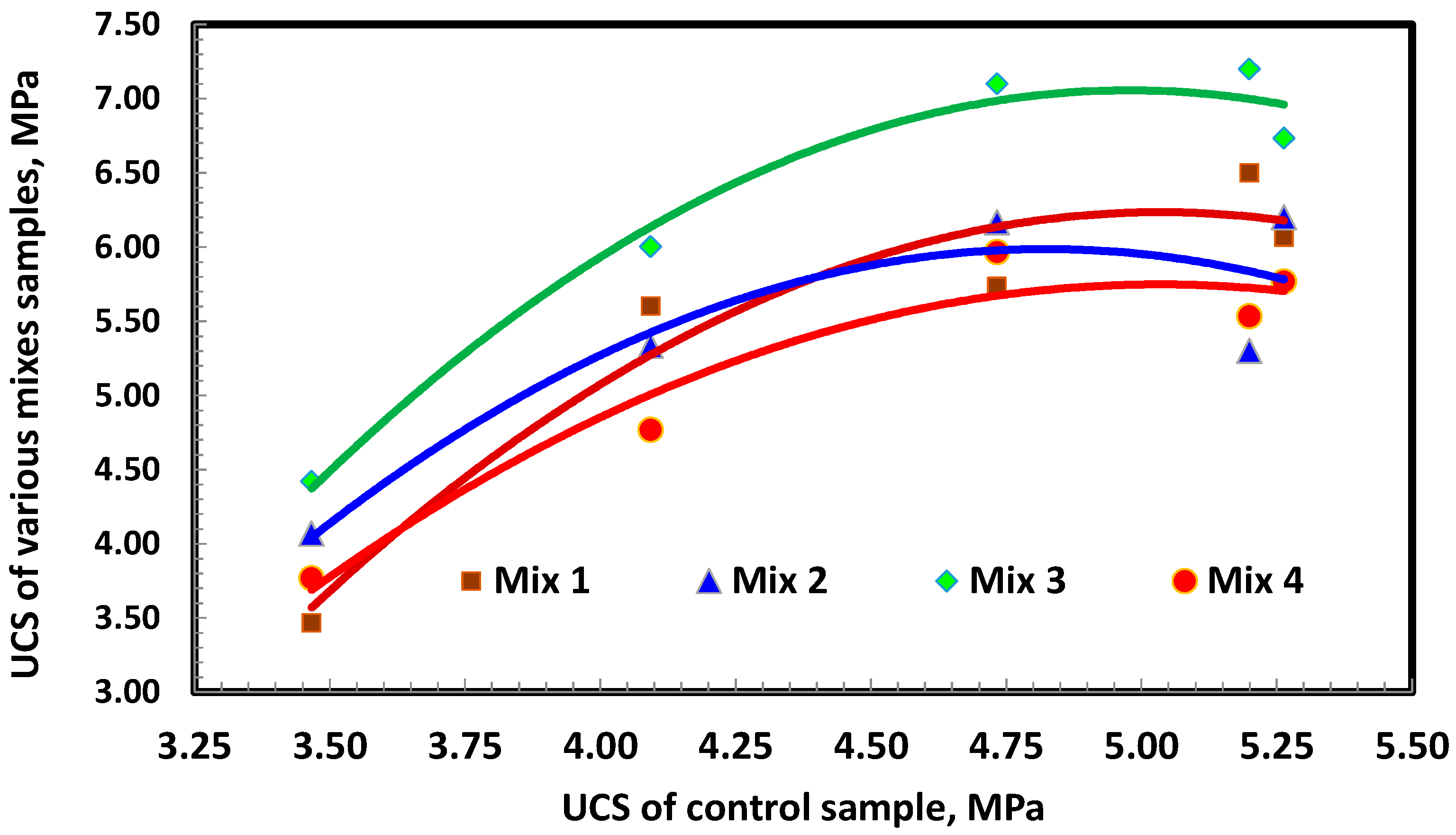 Buildings 13 00568 g010