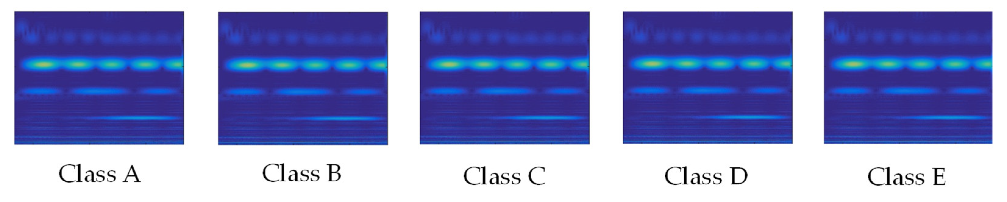 Buildings 13 00572 g007