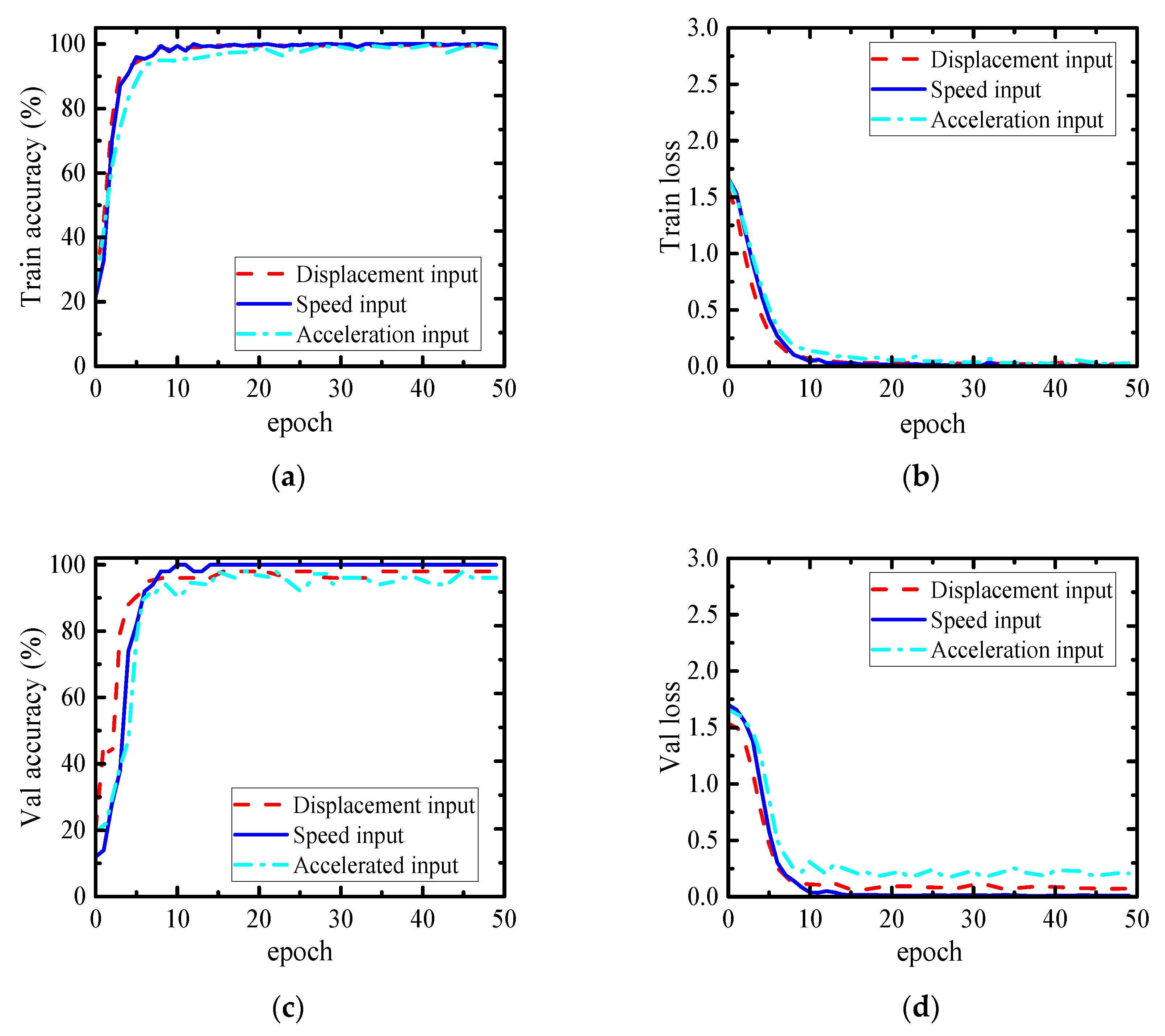 Buildings 13 00572 g008