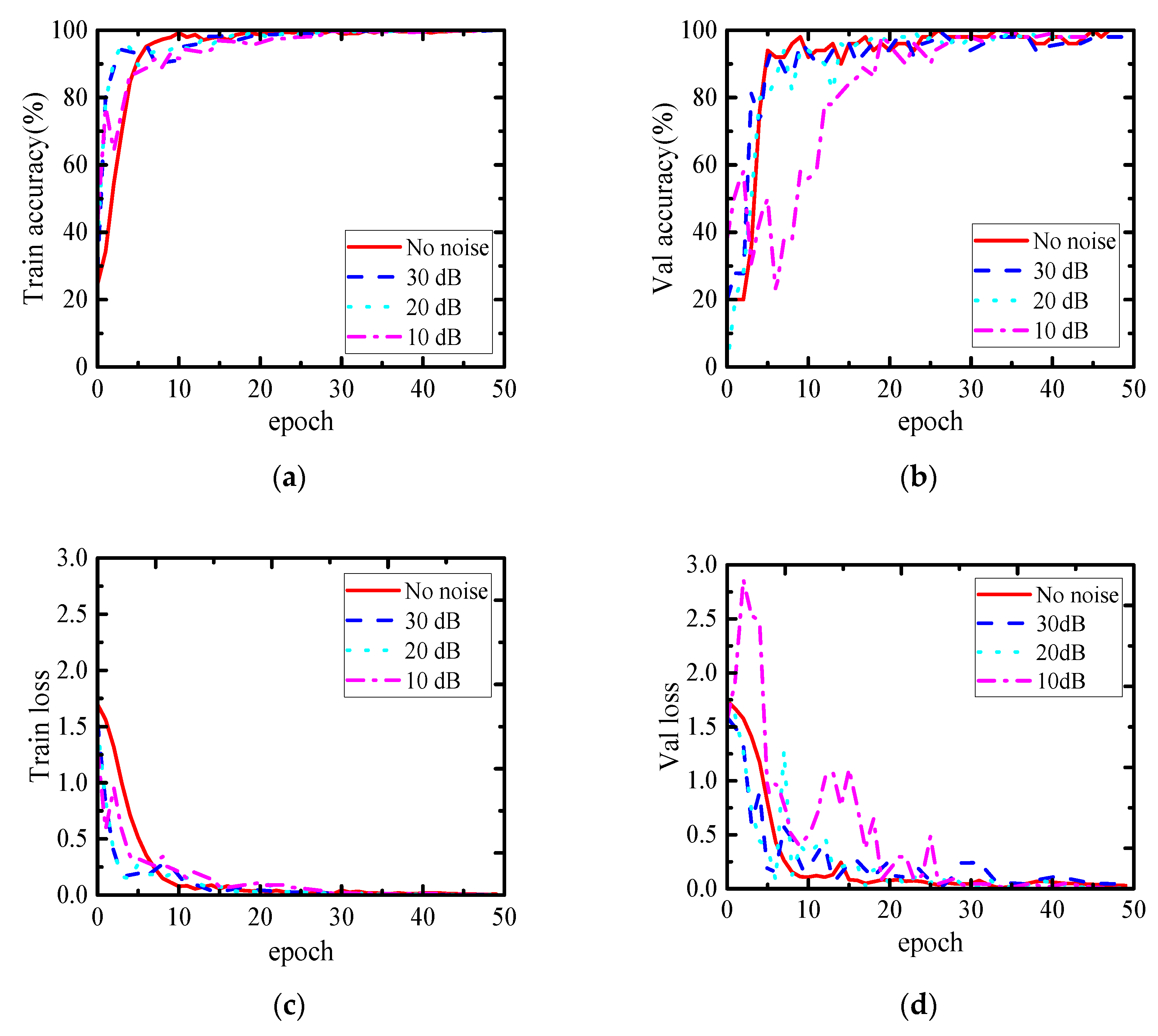 Buildings 13 00572 g015