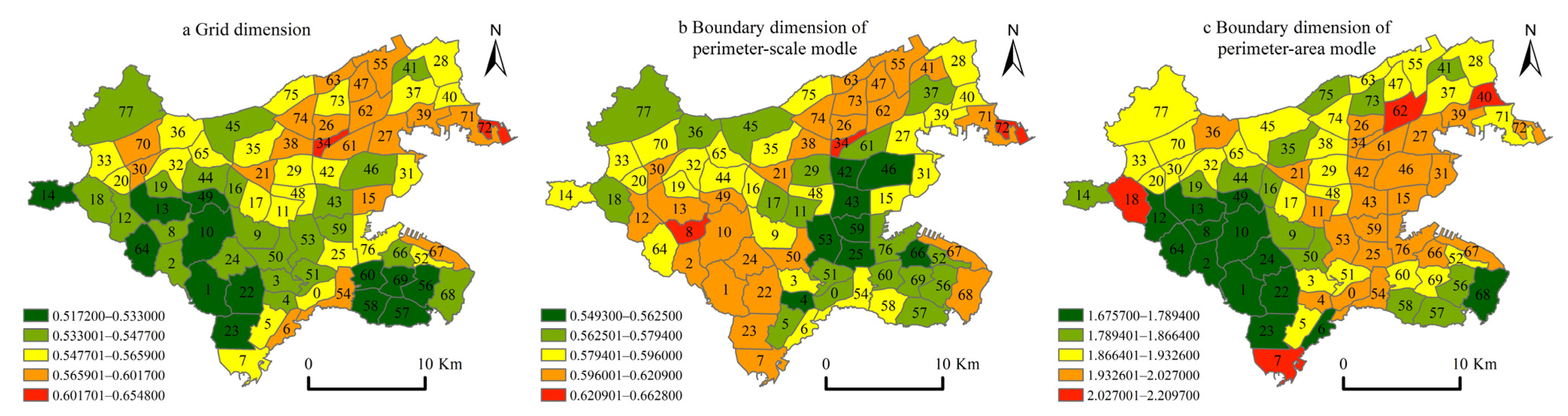 Buildings 13 00574 g009 Buildings 13 00574 g009