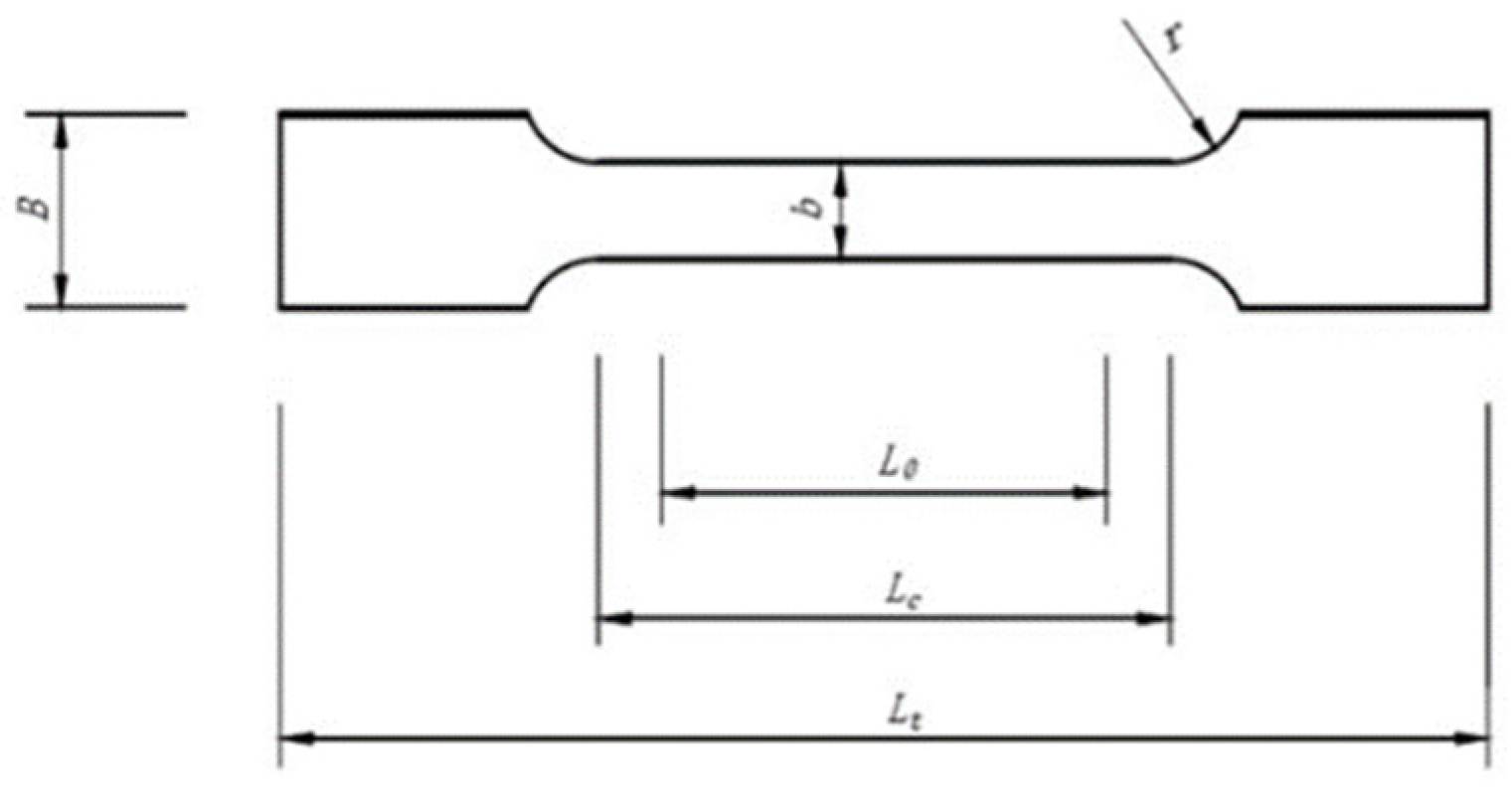 Buildings 13 00575 g002