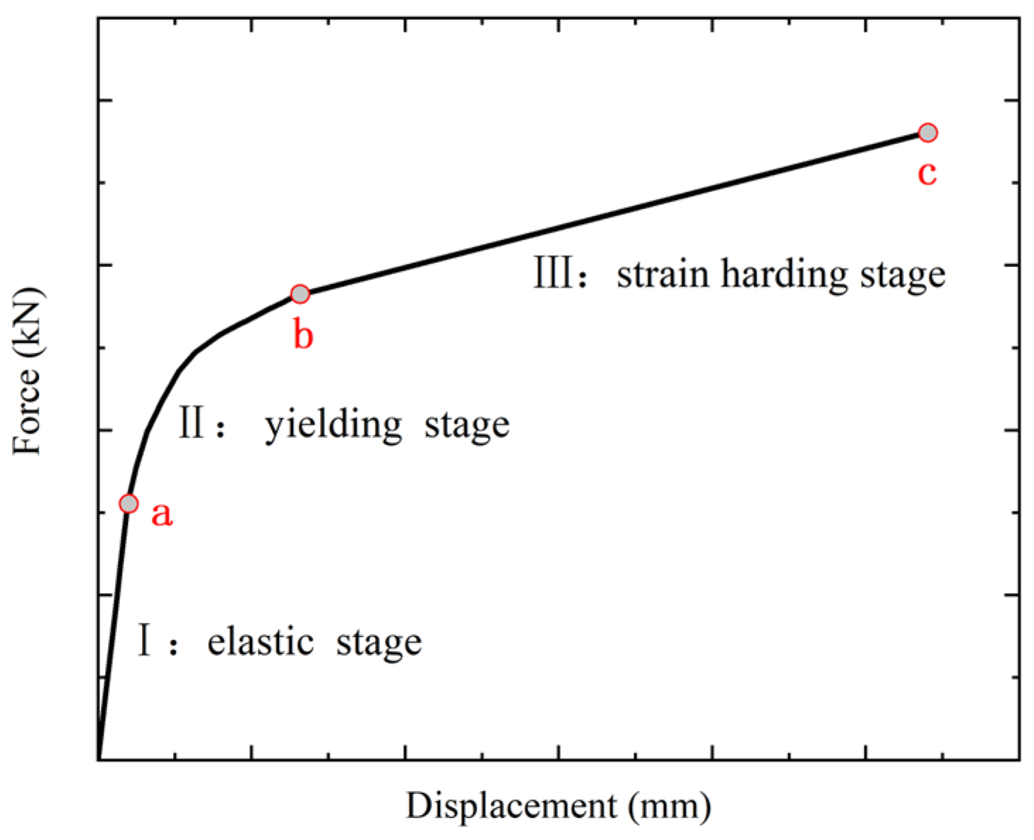 Buildings 13 00575 g009