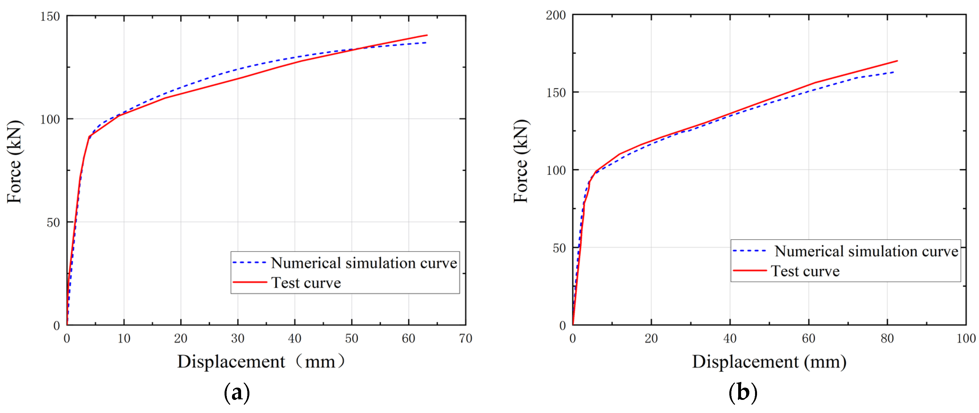 Buildings 13 00575 g013