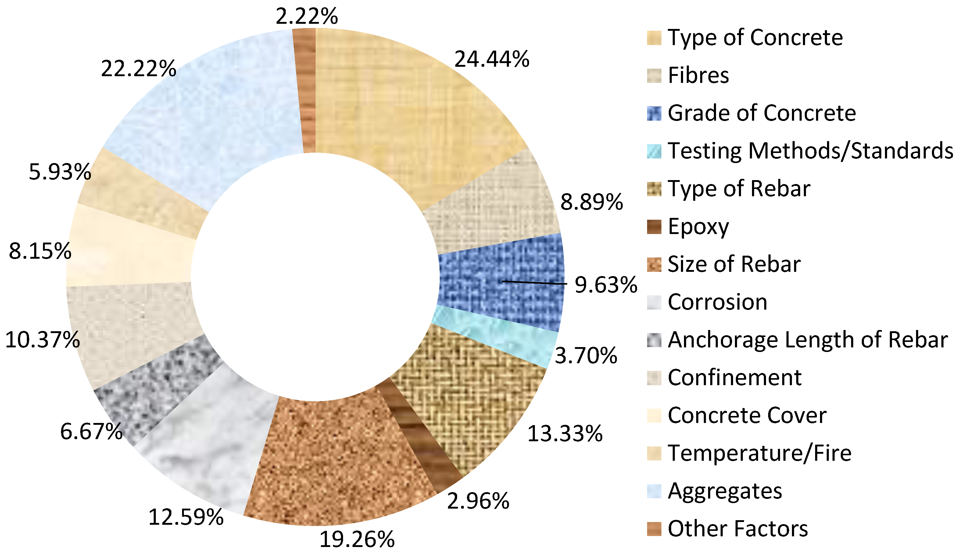 Buildings 13 00577 g005
