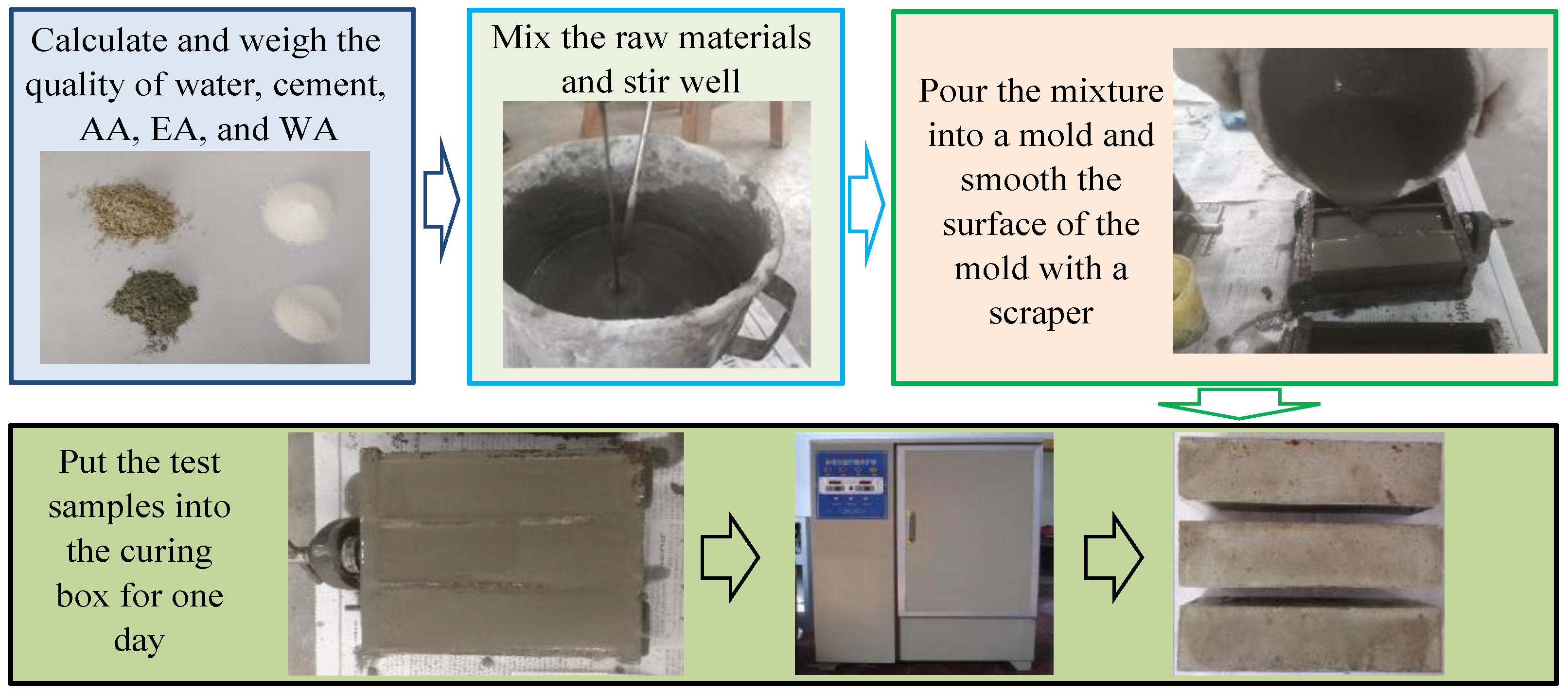 Buildings 13 00579 g003