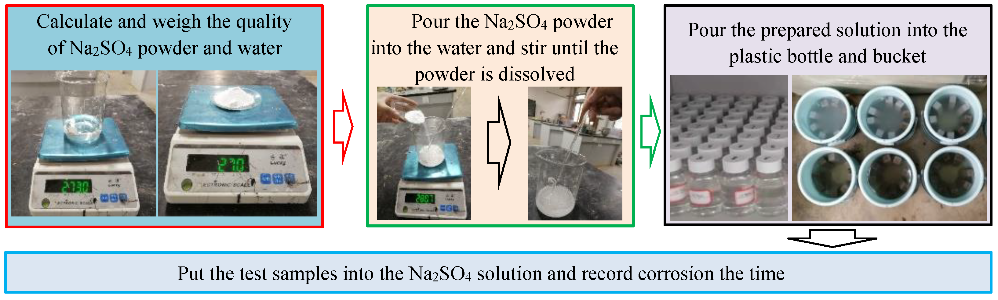 Buildings 13 00579 g004