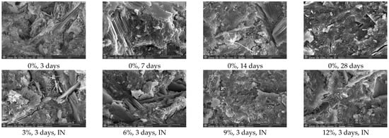 Buildings 13 00579 g0a1a