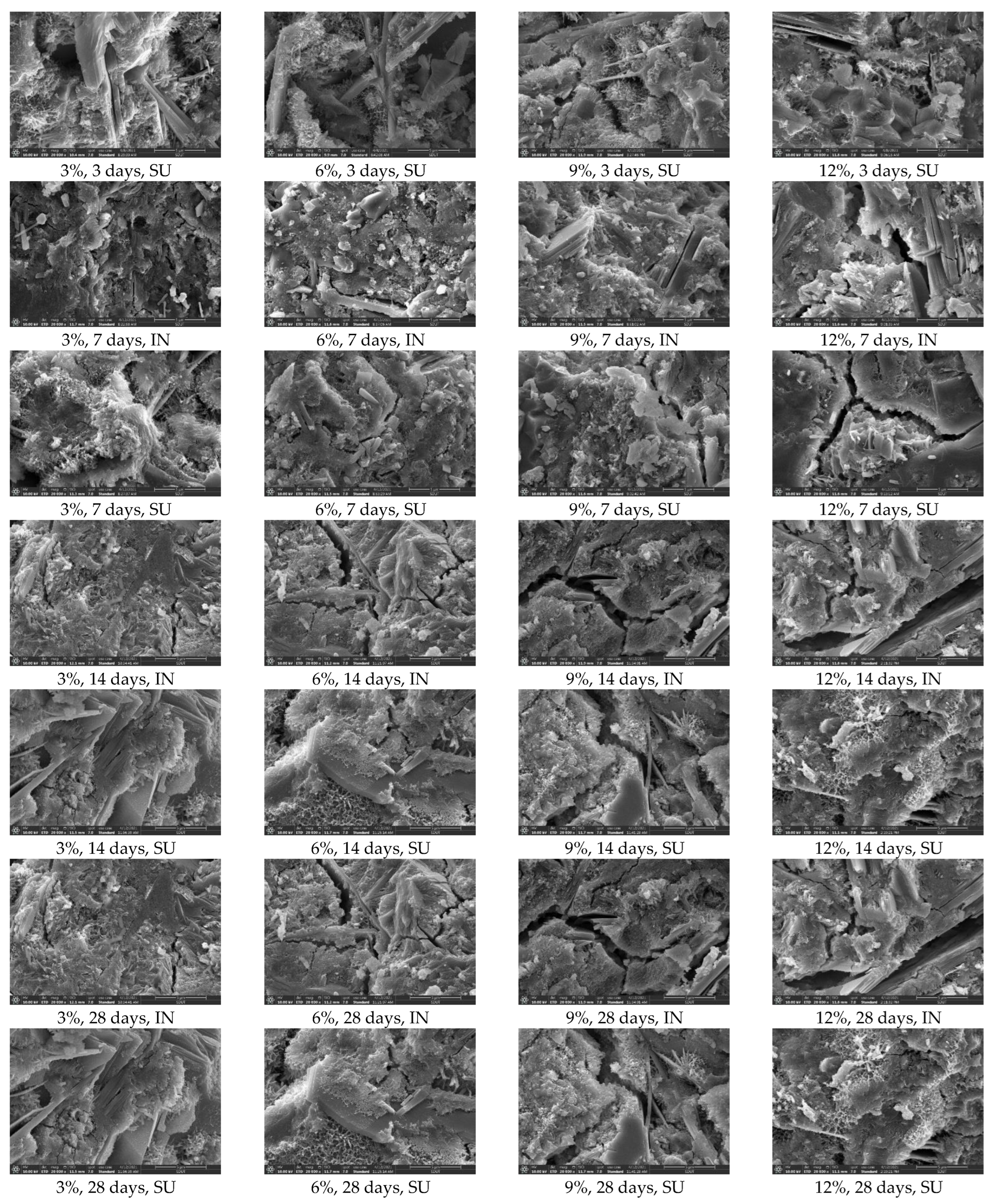 Buildings 13 00579 g0a1b