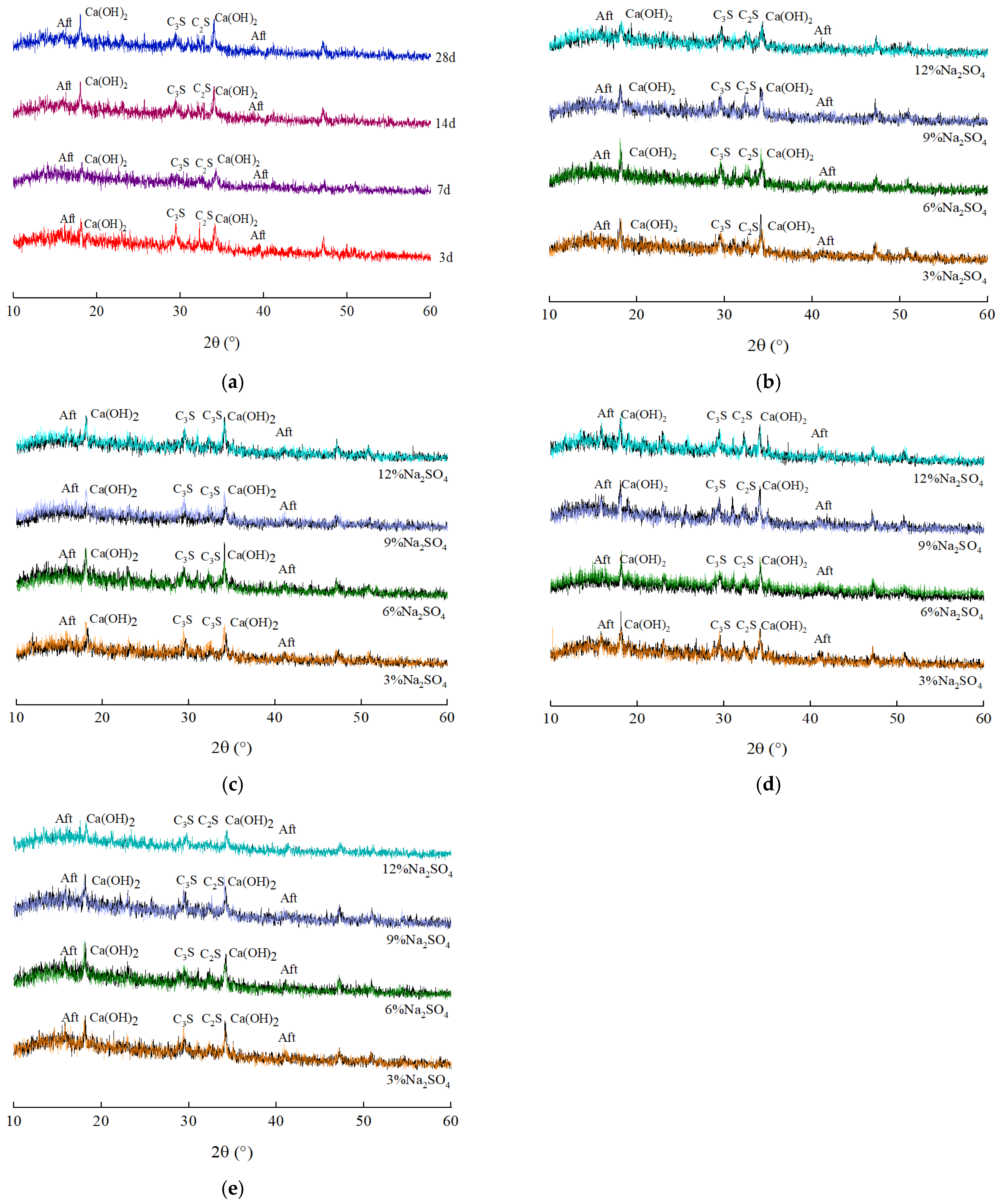 Buildings 13 00579 g0a2