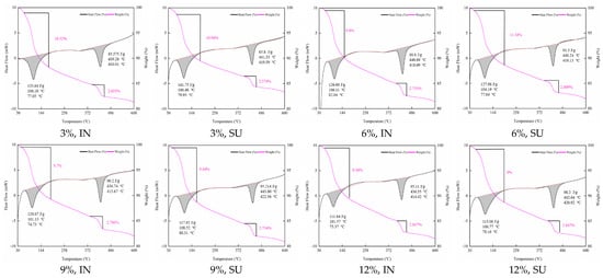 Buildings 13 00579 g0a5