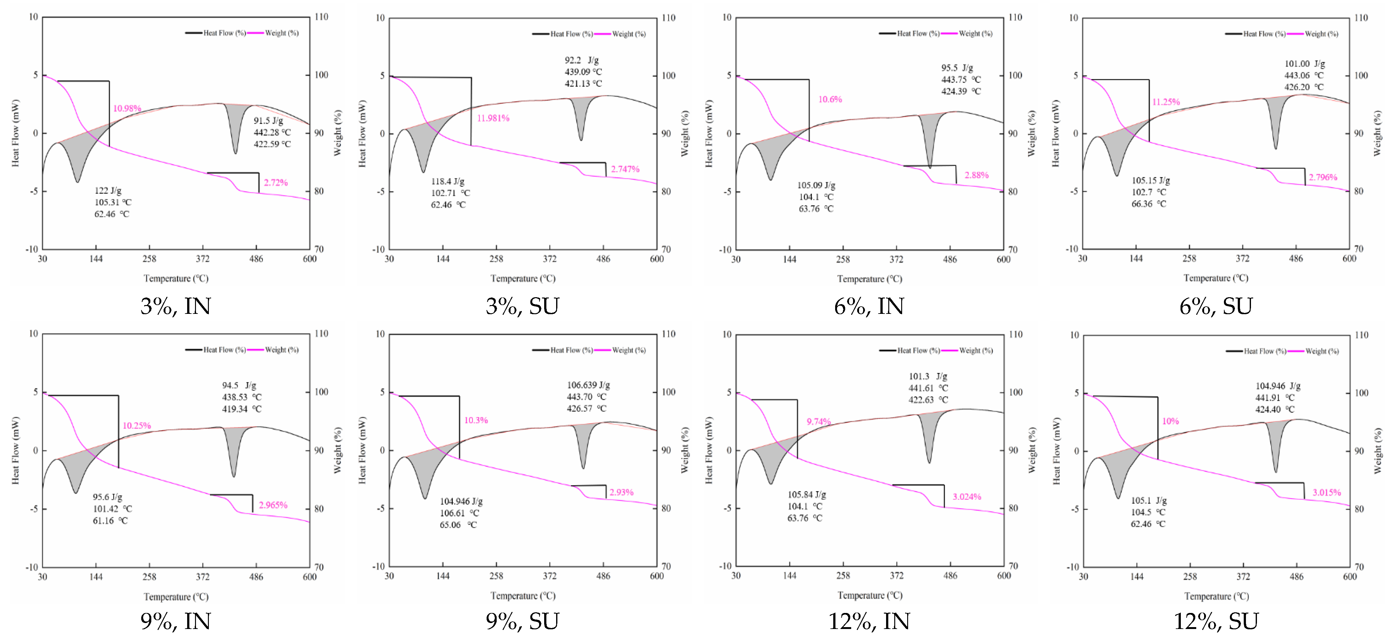 Buildings 13 00579 g0a7