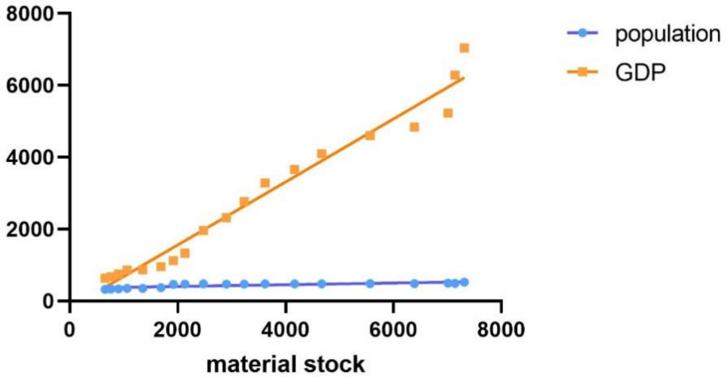 Buildings 13 00581 g006 Buildings 13 00581 g006