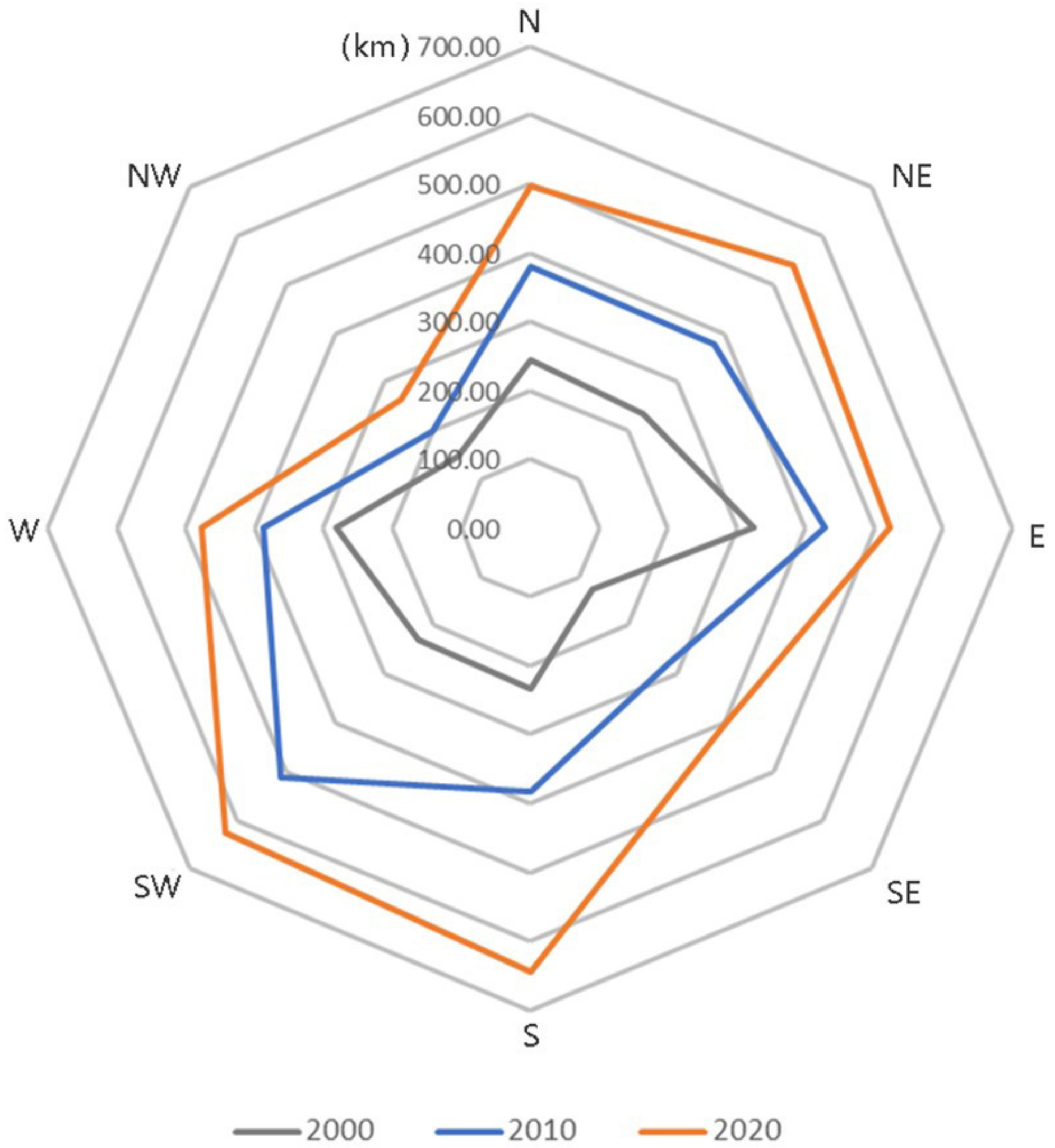 Buildings 13 00581 g008 Buildings 13 00581 g008