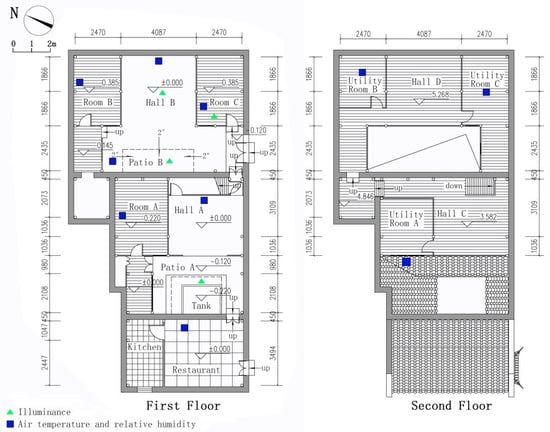 Buildings 13 00583 g004