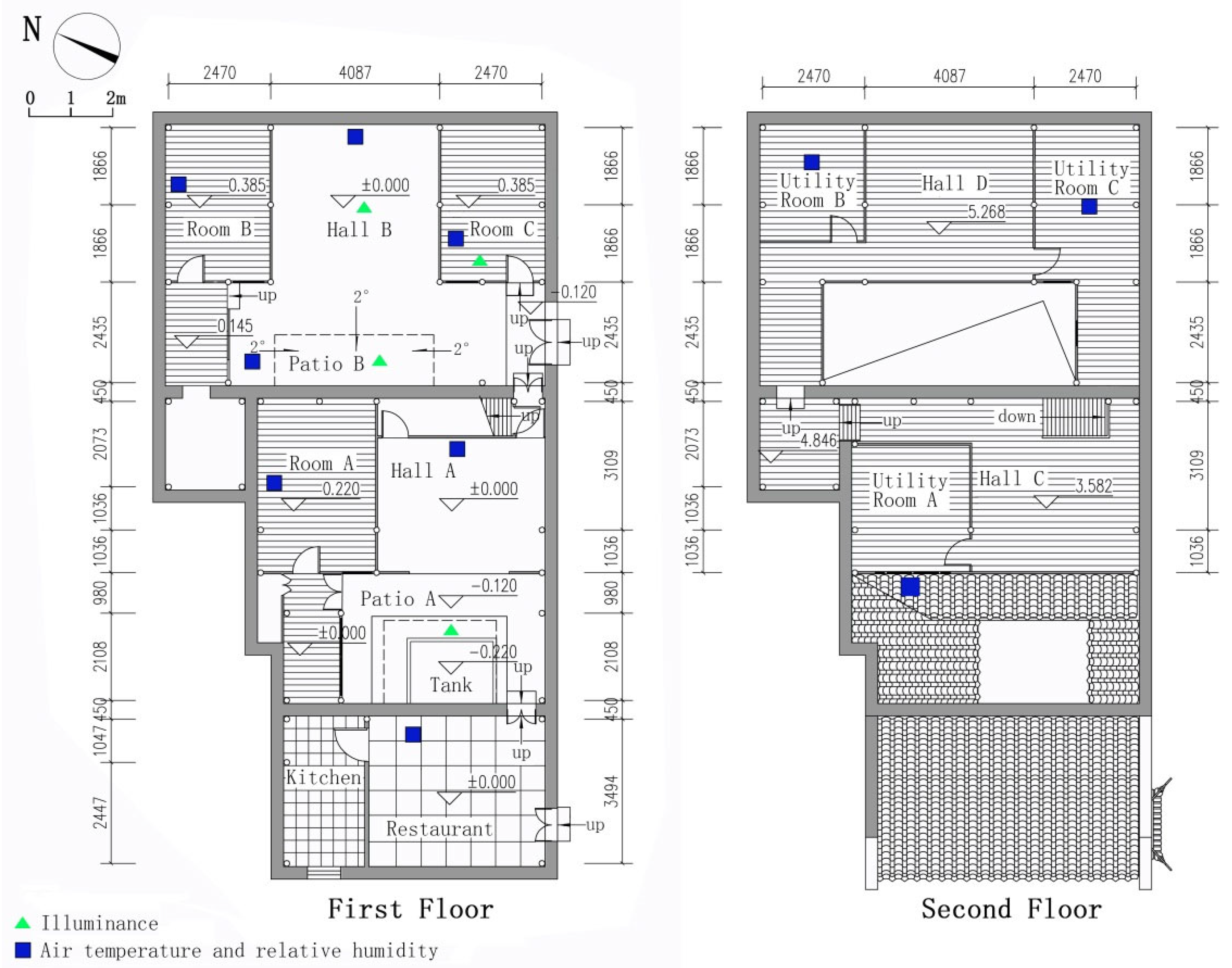Buildings 13 00583 g004