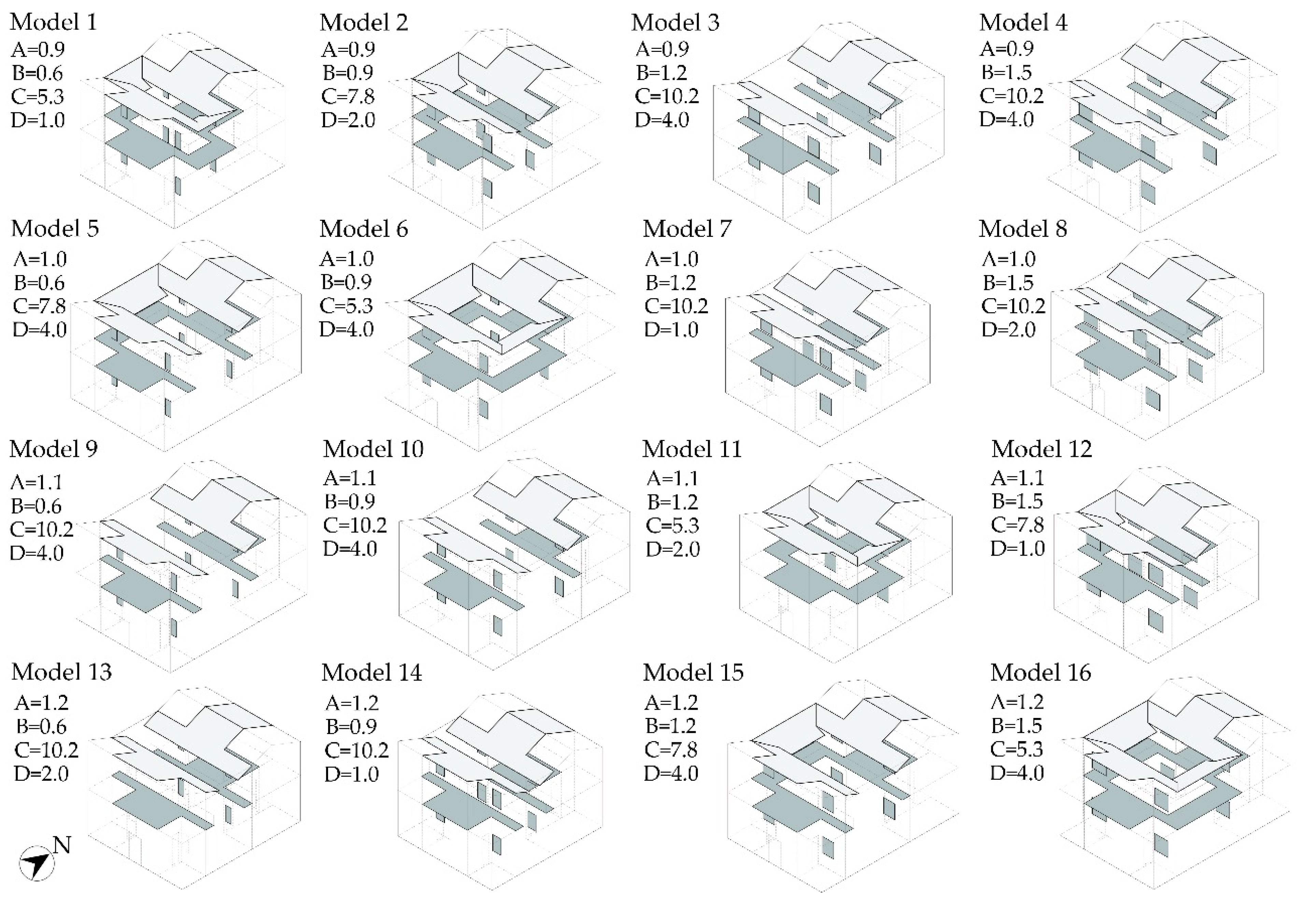Buildings 13 00583 g007