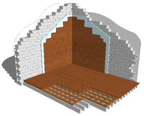 Buildings 13 00583 i001