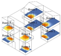 Buildings 13 00583 i031