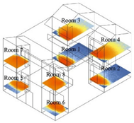 Buildings 13 00583 i033